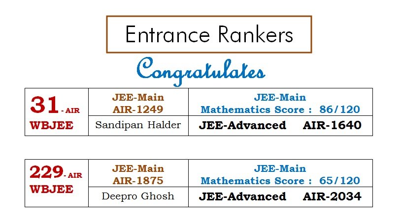 Student result board